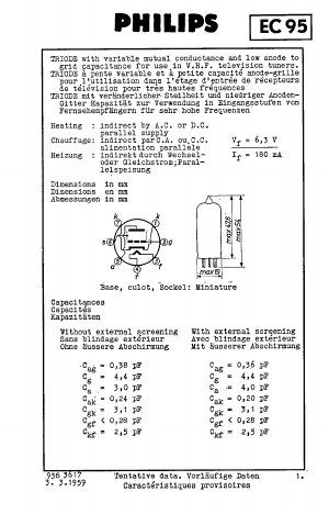 EC95