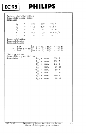 EC95