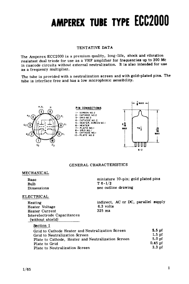 ECC2000