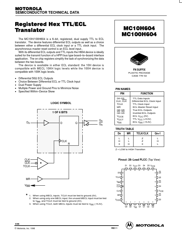 MC100H604