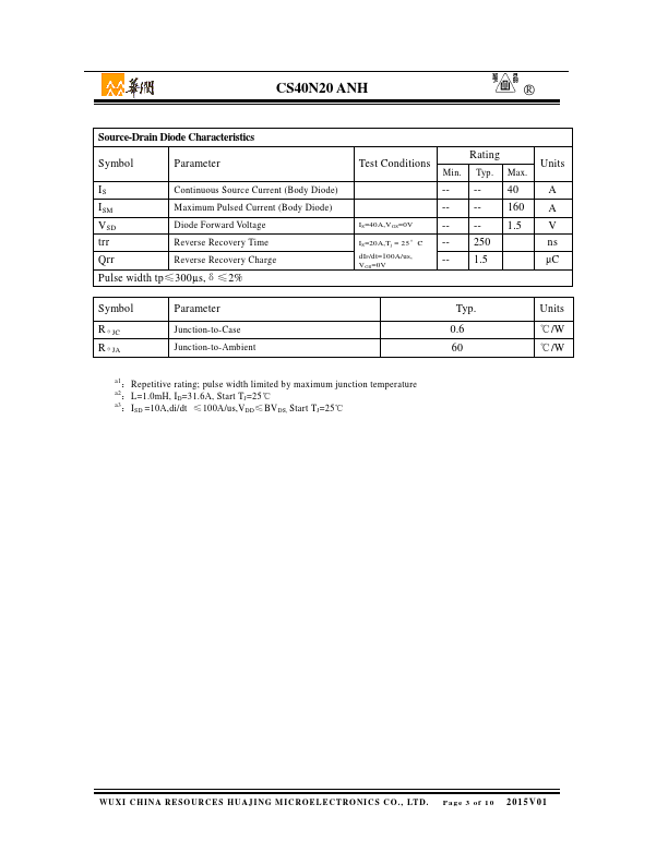 CS40N20ANH