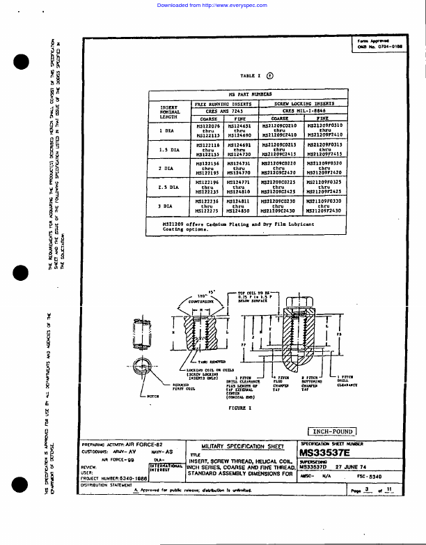 MS33537E