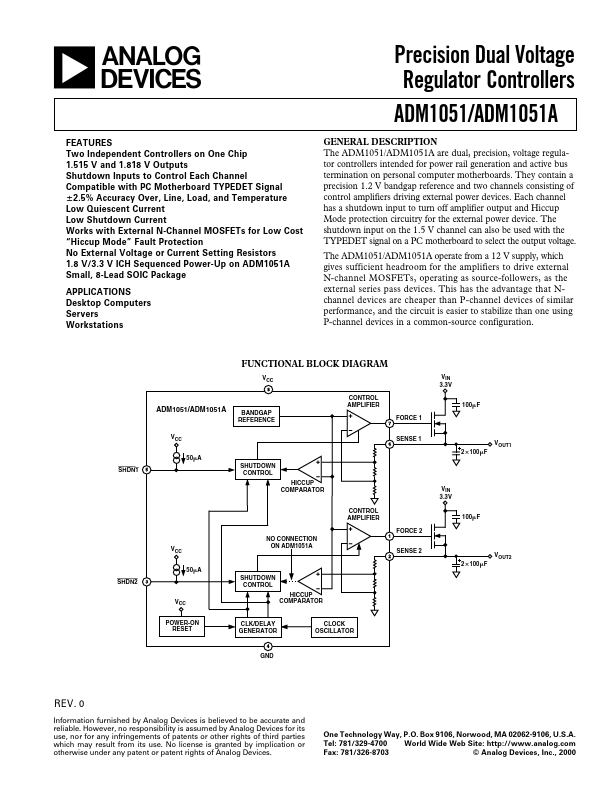 ADM1051