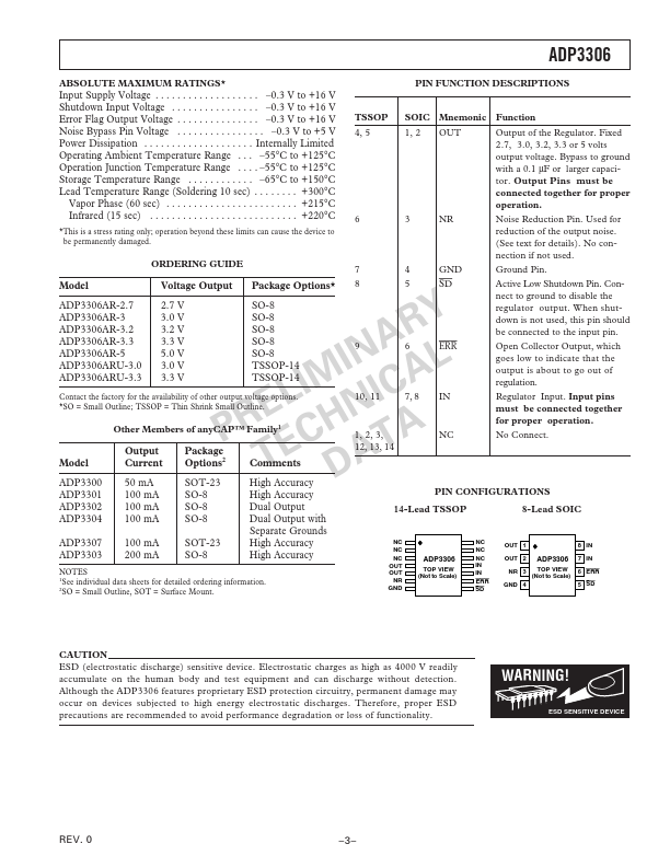 ADP3306