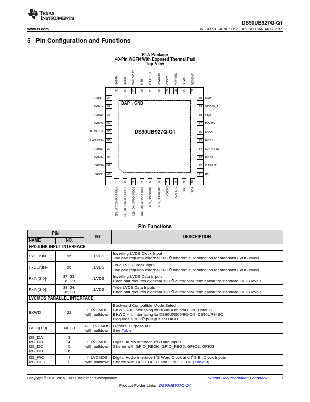 DS90UB927Q-Q1