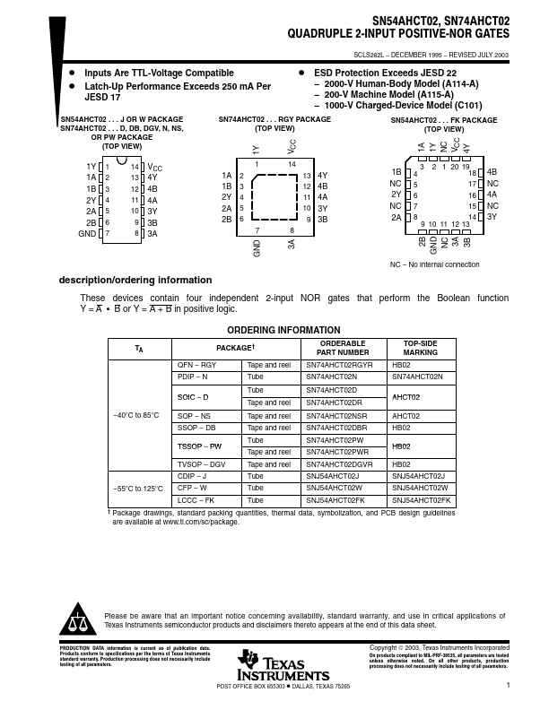 SN74AHCT02