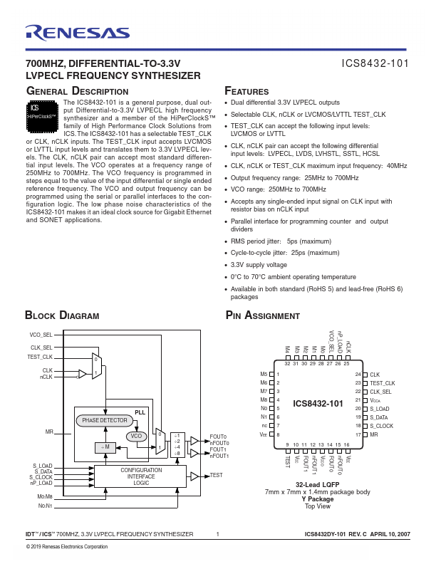 ICS8432-101