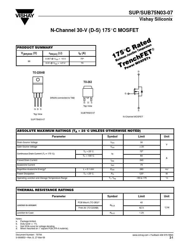 SUP75N03-07