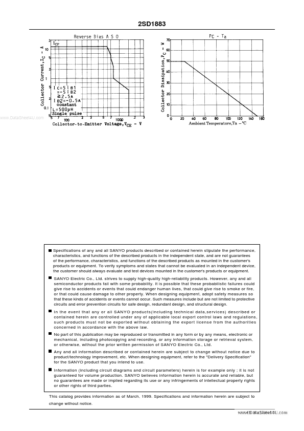 D1883