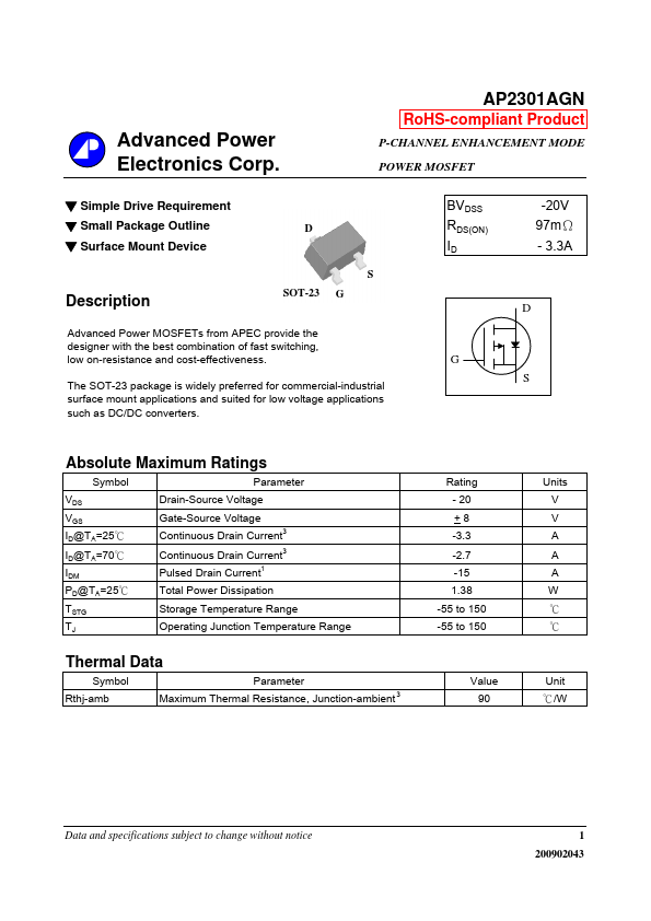 AP2301AGN