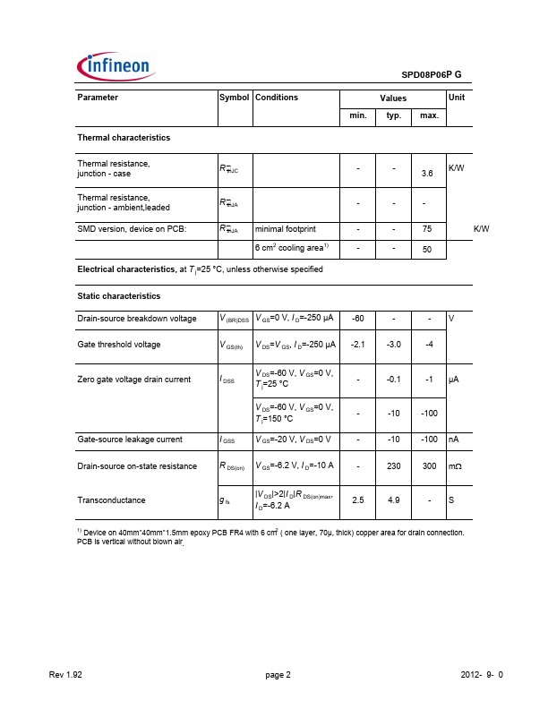 SPD08P06PG