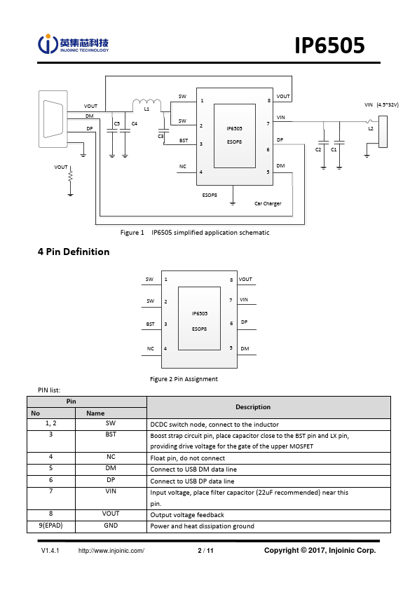 IP6505