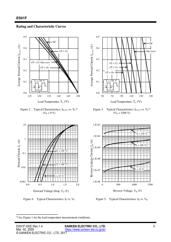 ES01F