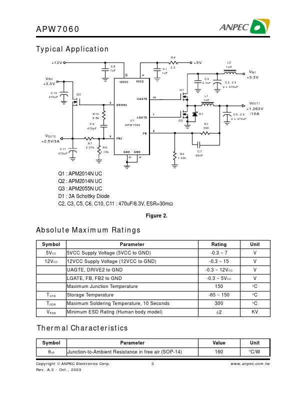 APW7060