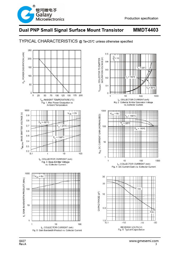 MMDT4403