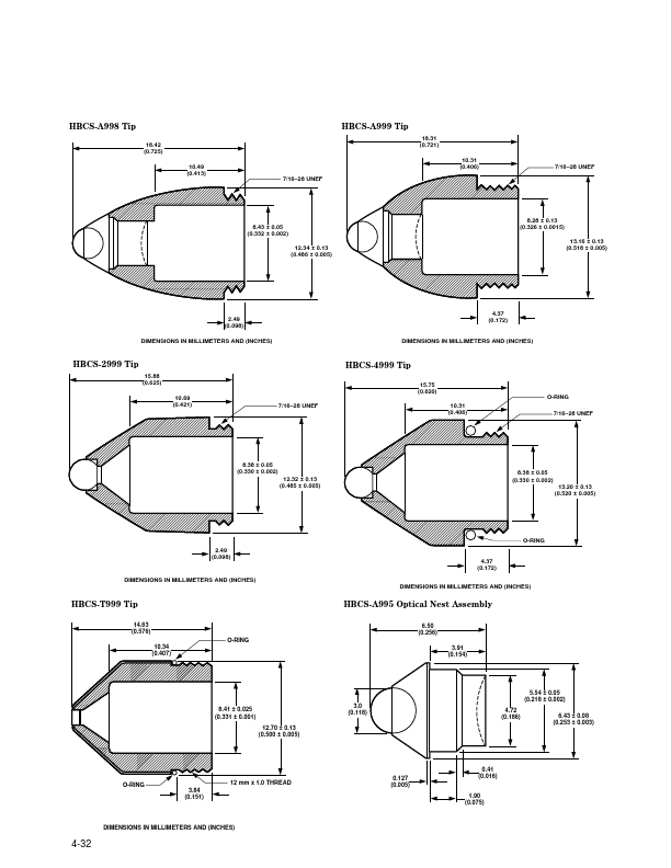 HBCS-2999