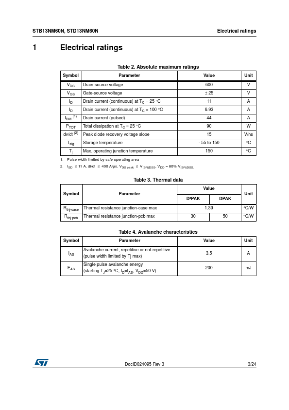 STB13NM60N