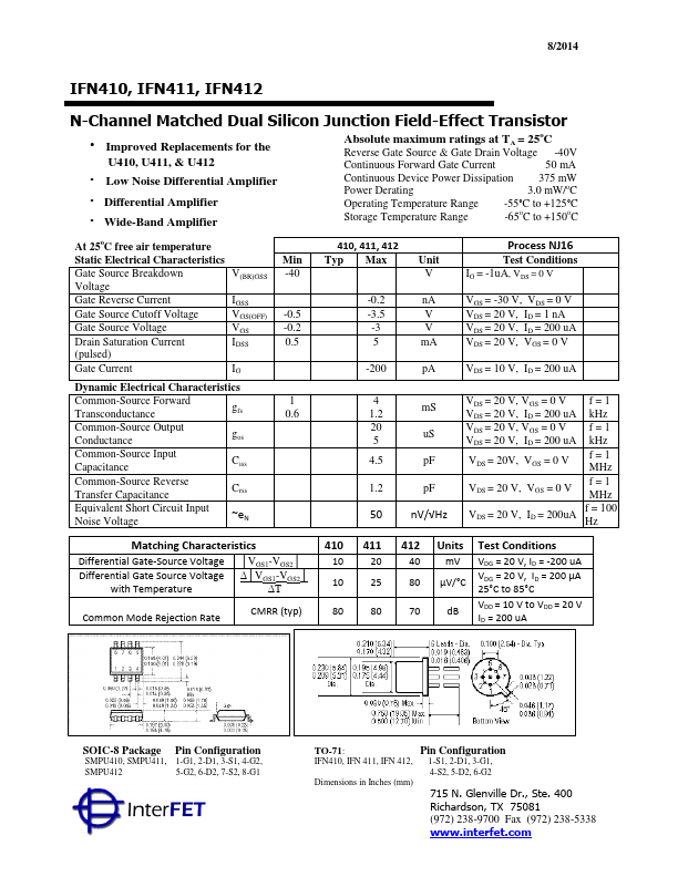 IFN410