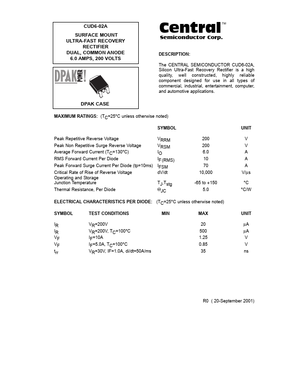 CUD6-02