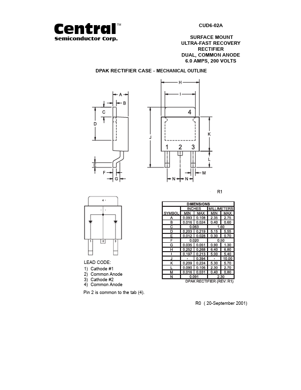 CUD6-02