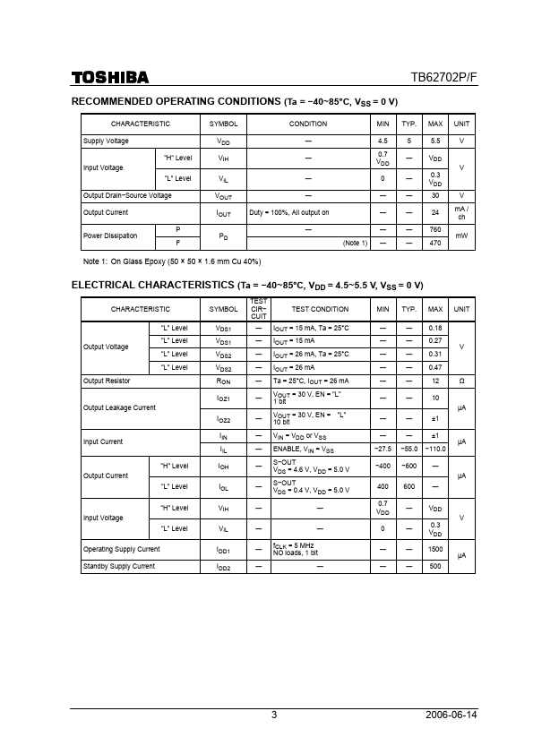 TB62702