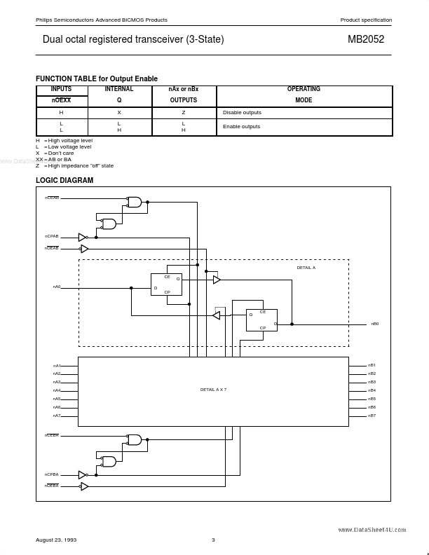 MB2052