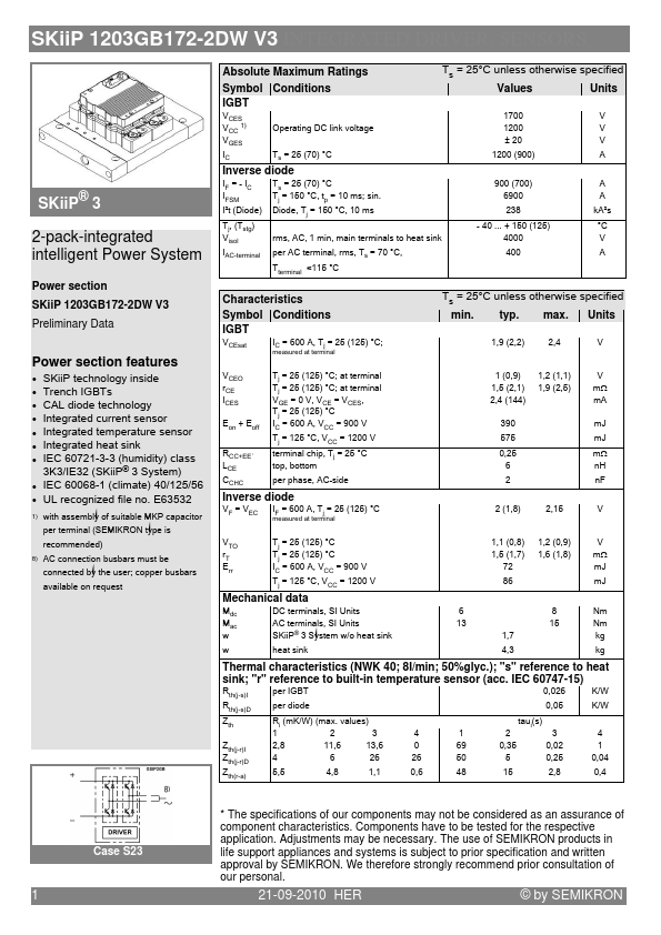 SKiiP1203GB172-2DWV3