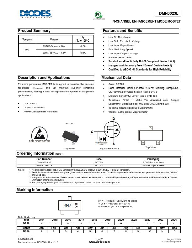 DMN3023L