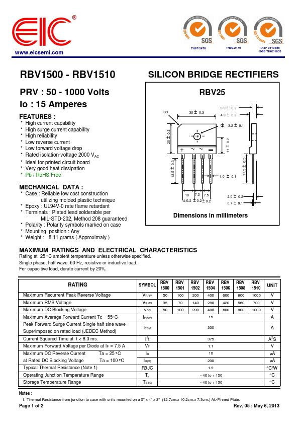 RBV1500