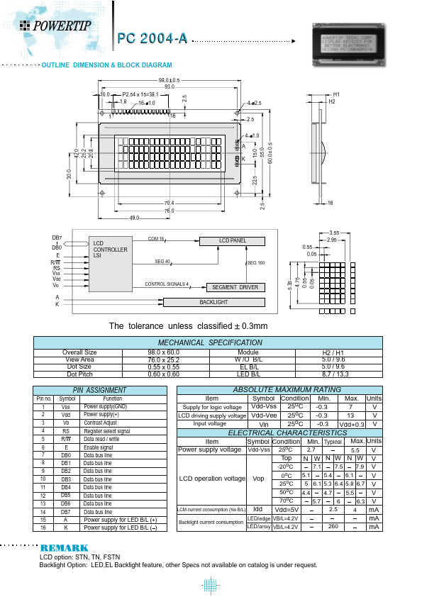 PC2004-A