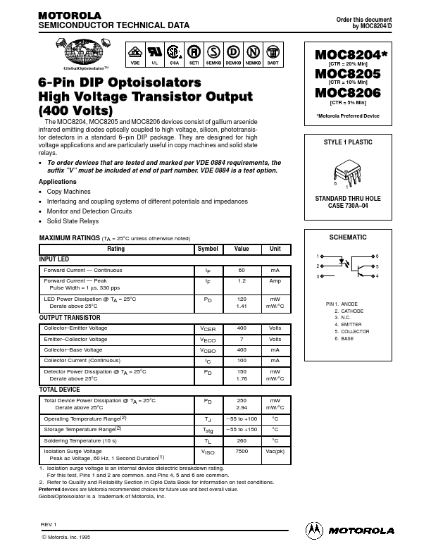 MOC8205