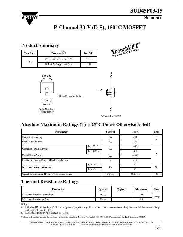 SUD45P03-15