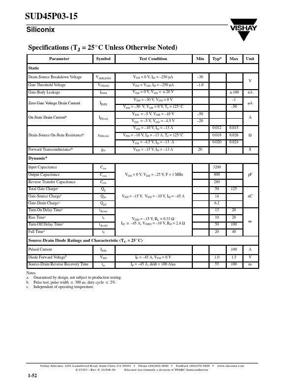 SUD45P03-15