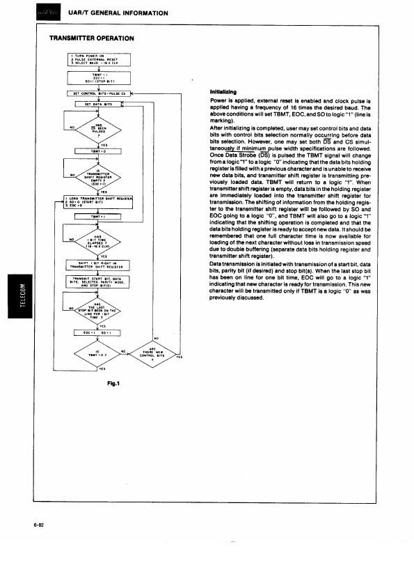 AY-3-1013A