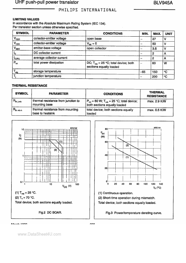 BLV945A