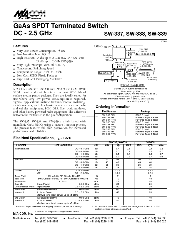 SW-337