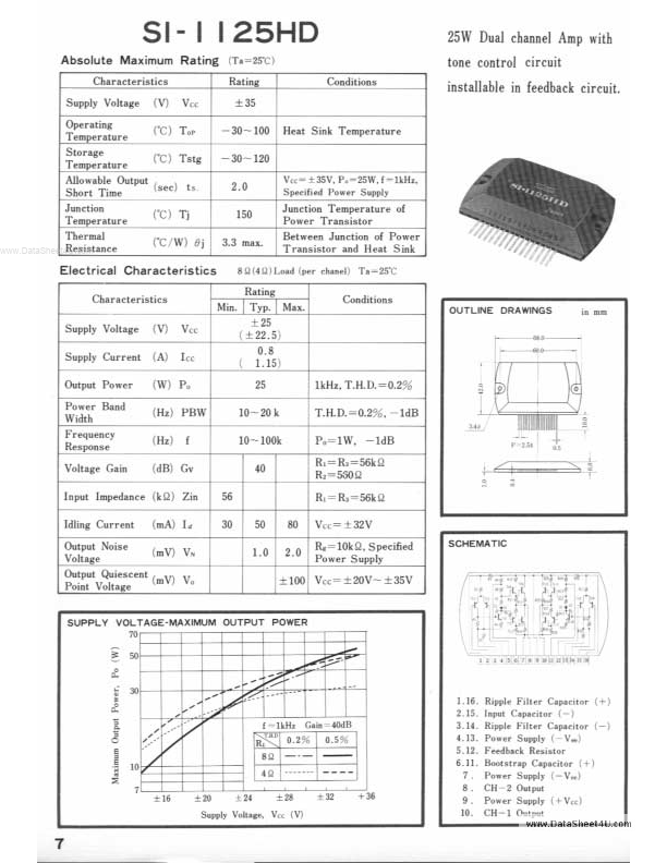 SI1125HD