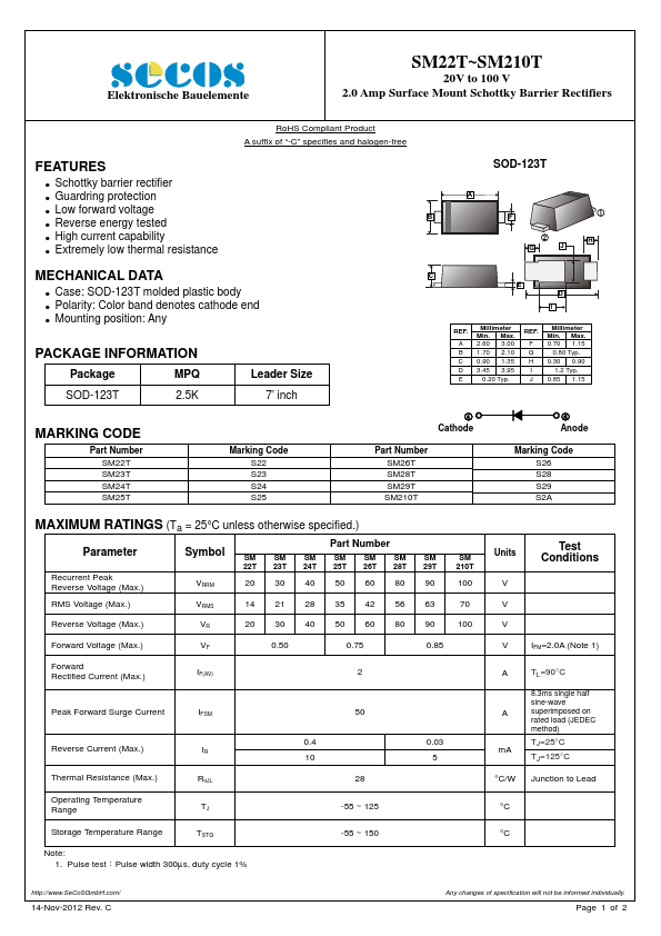 SM210T