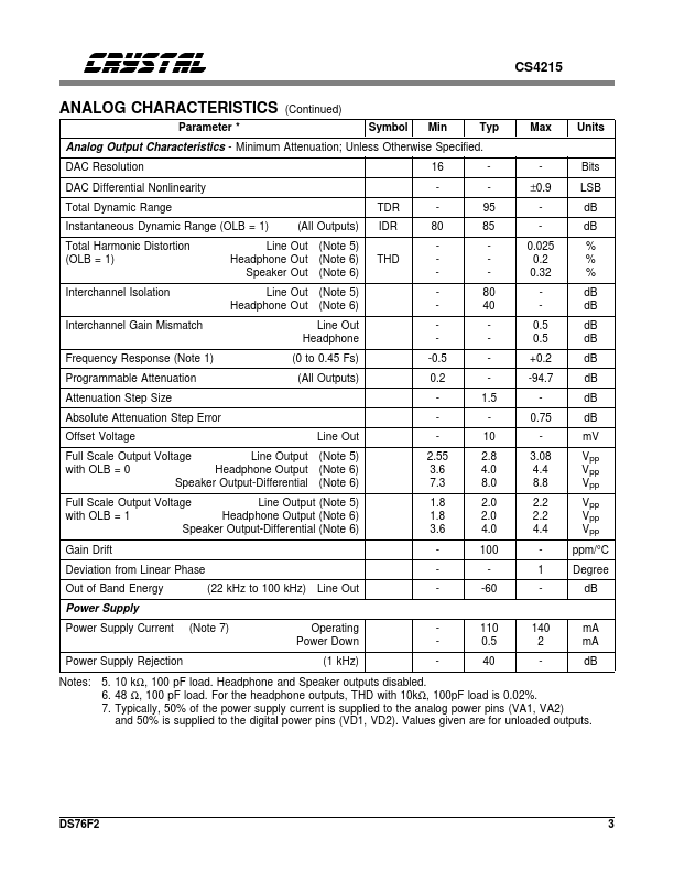 CS4215