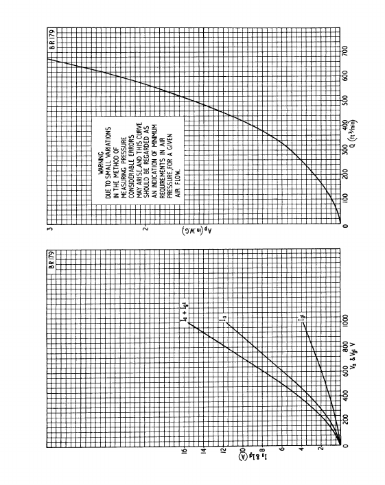 BR179