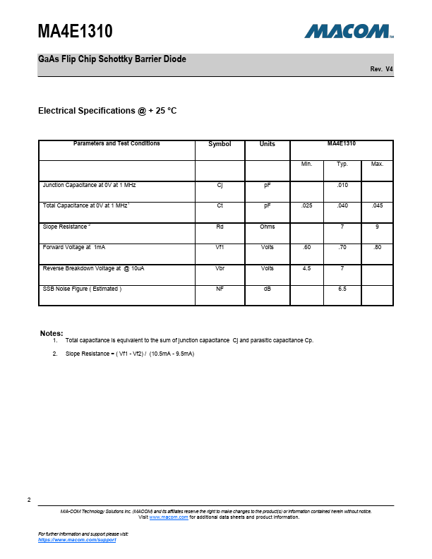 MA4E1310