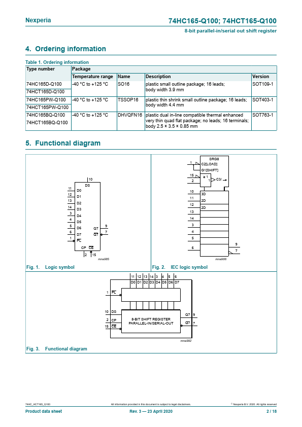 74HC165-Q100