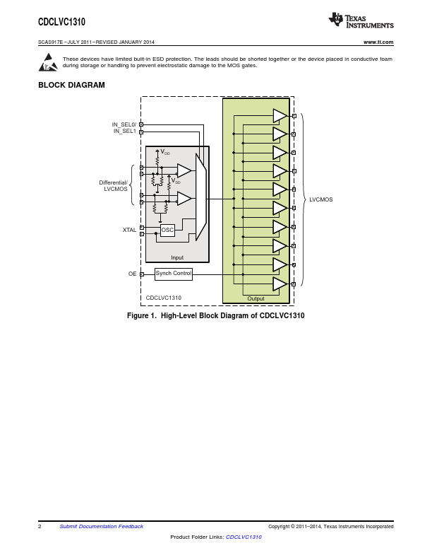 CDCLVC1310