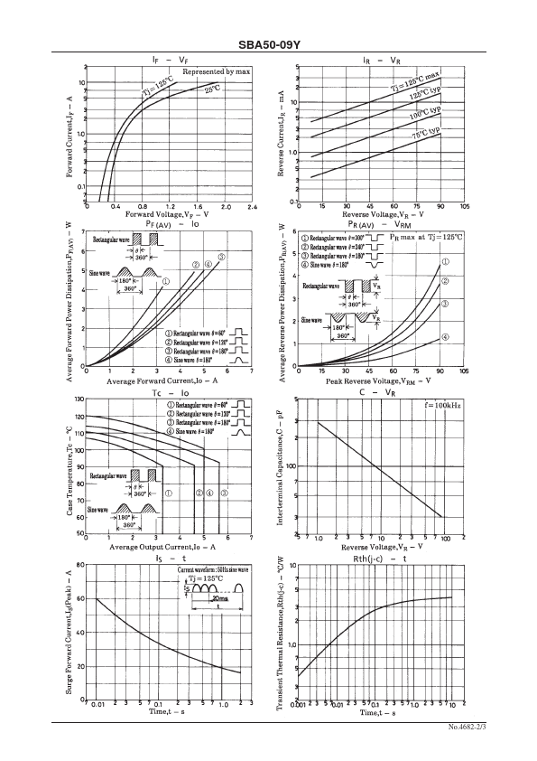 SBA50-09Y