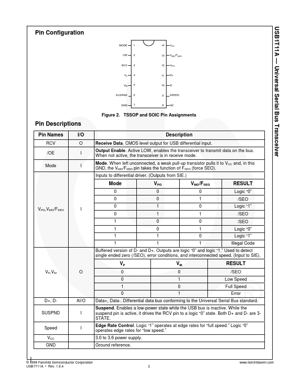 USB1T11A