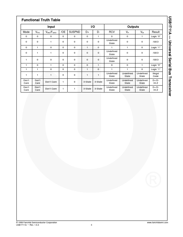 USB1T11A