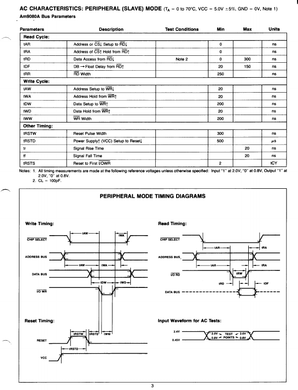 P8257