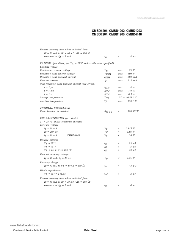 CMBD1201