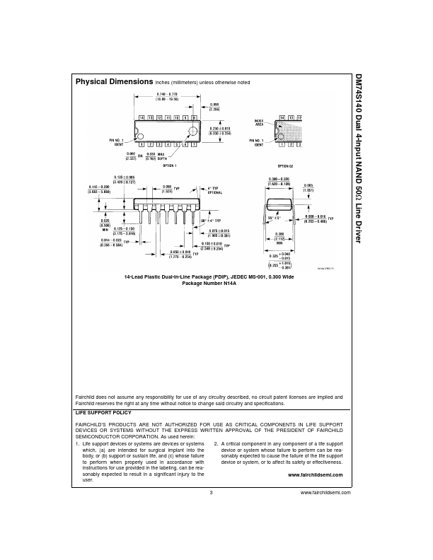 DM74S140