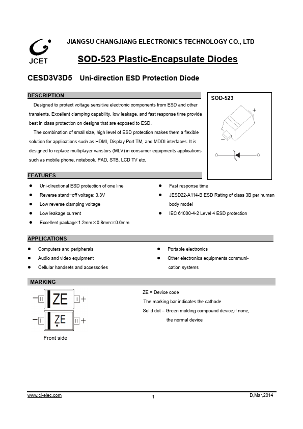 CESD3V3D5